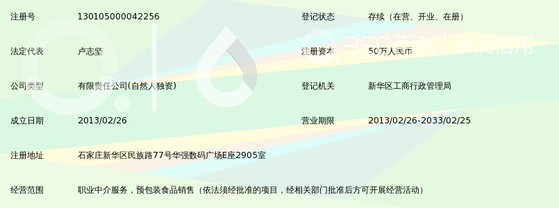 石家莊品源人力資源服務 職業中介活動的規范運營與價值創造